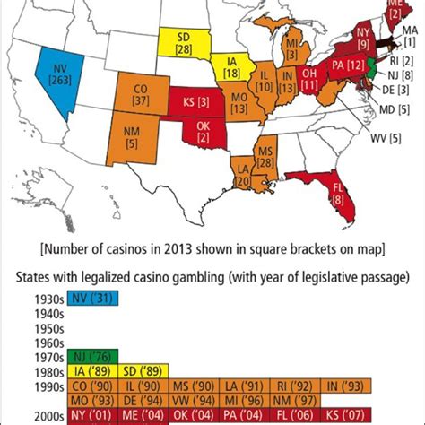 states with casino gaming
